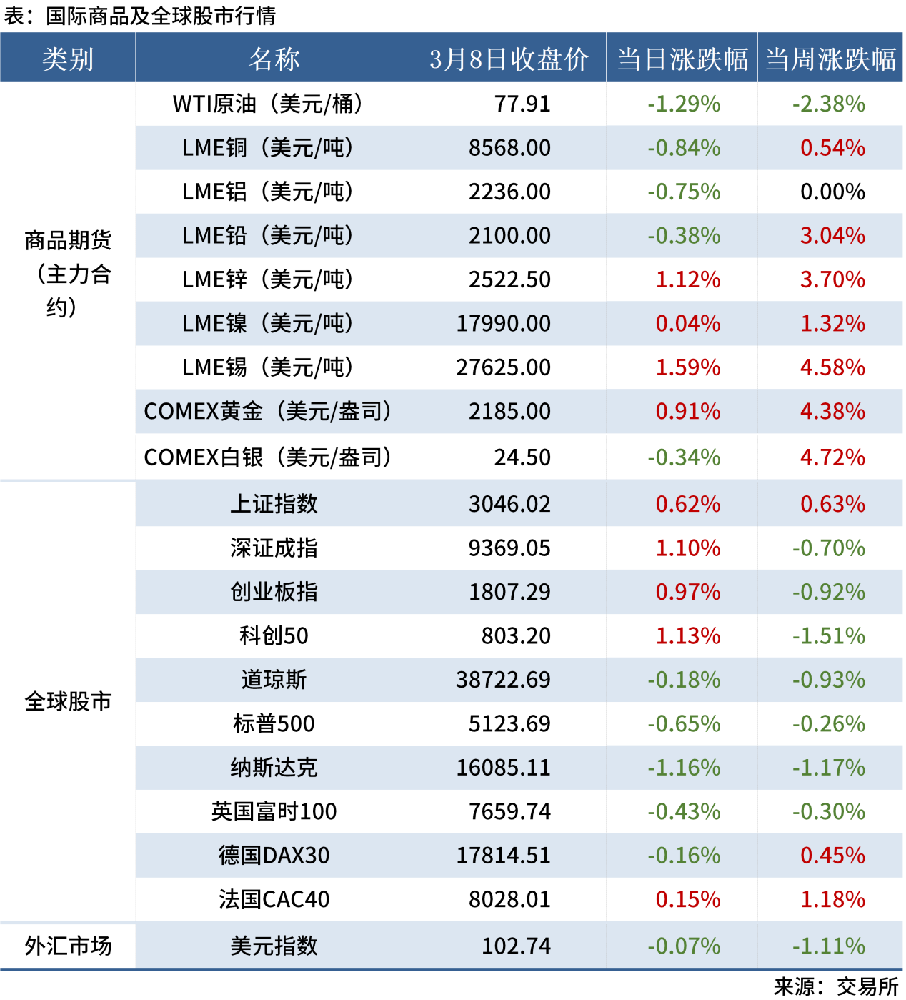 無(wú)標(biāo)題