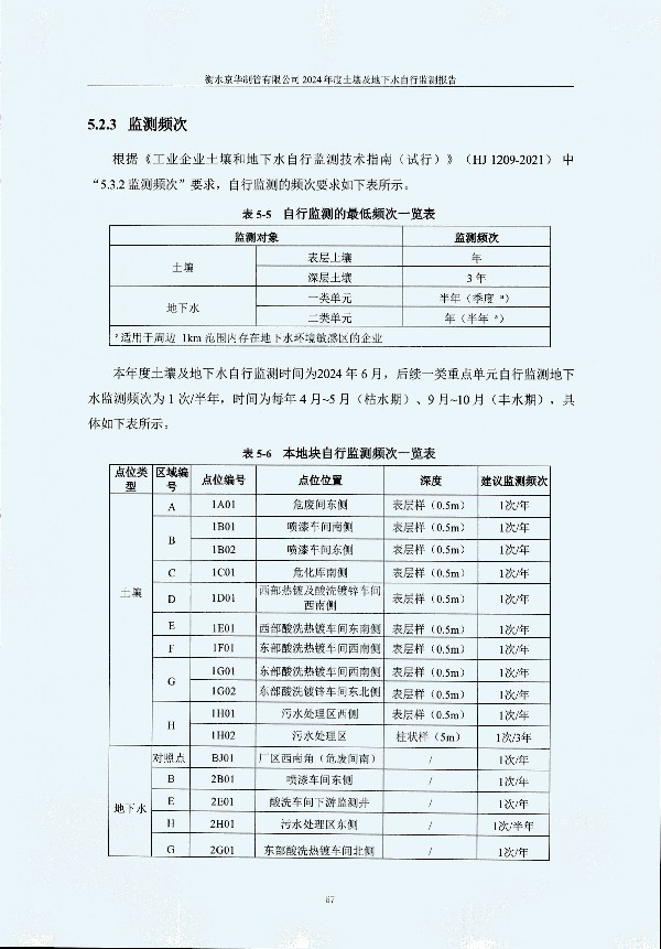 2024年度土壤及地下水自行監(jiān)測報告_頁面_077.jpg