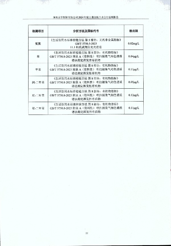 2024年度土壤及地下水自行監(jiān)測報告_頁面_108.jpg