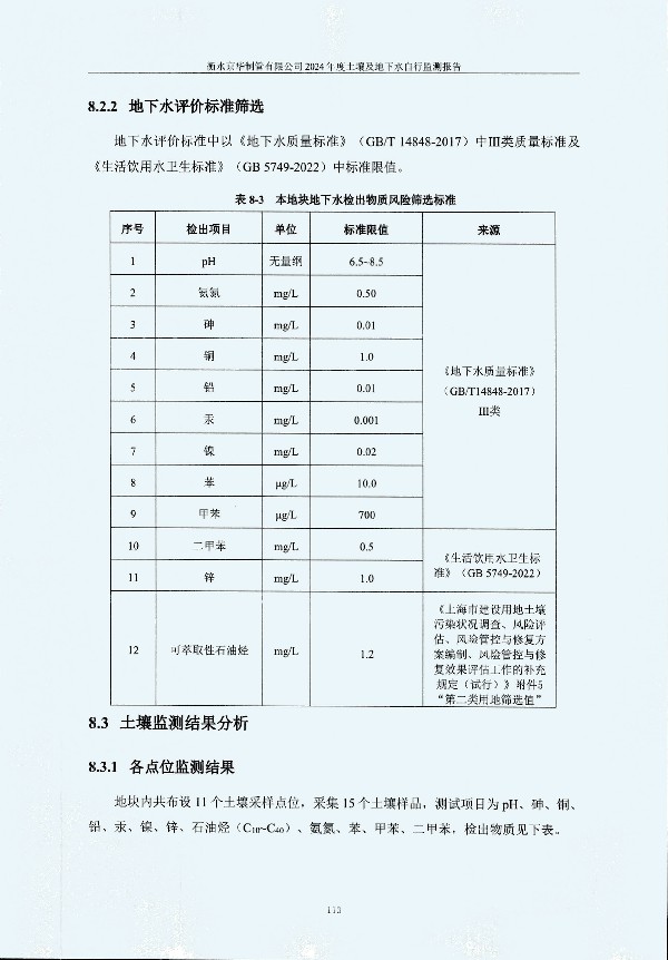 2024年度土壤及地下水自行監(jiān)測報告_頁面_123.jpg