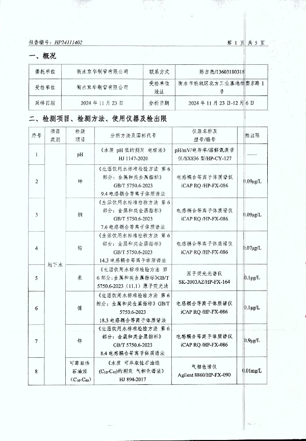 2024年度土壤及地下水自行監(jiān)測報告_頁面_171.jpg