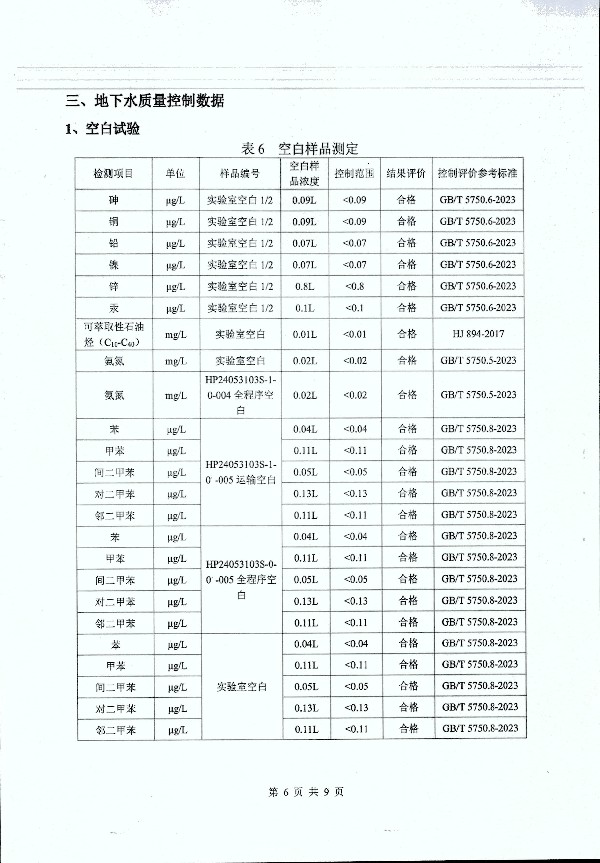 2024年度土壤及地下水自行監(jiān)測報告_頁面_183.jpg