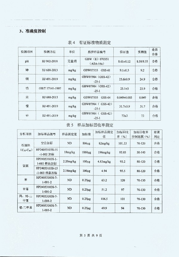 2024年度土壤及地下水自行監(jiān)測報告_頁面_182.jpg