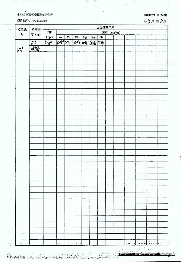 2024年度土壤及地下水自行監(jiān)測報告_頁面_253.jpg