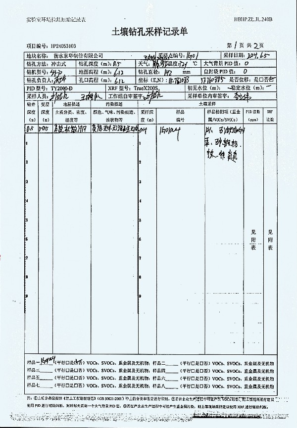 2024年度土壤及地下水自行監(jiān)測報告_頁面_256.jpg