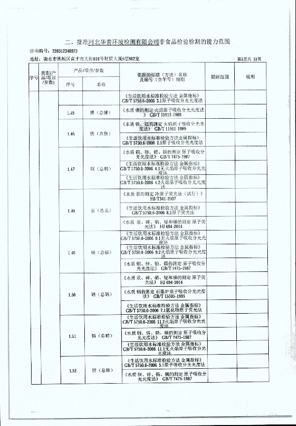 2024年度土壤及地下水自行監(jiān)測報告_頁面_313.jpg