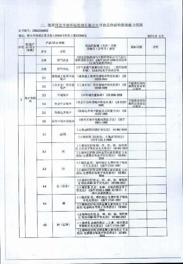 2024年度土壤及地下水自行監(jiān)測報告_頁面_335.jpg