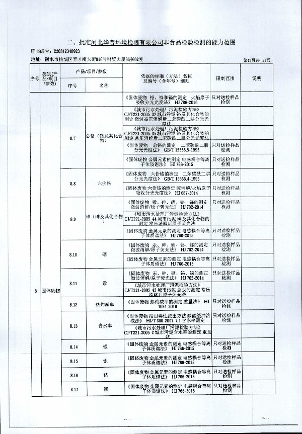 2024年度土壤及地下水自行監(jiān)測報告_頁面_351.jpg