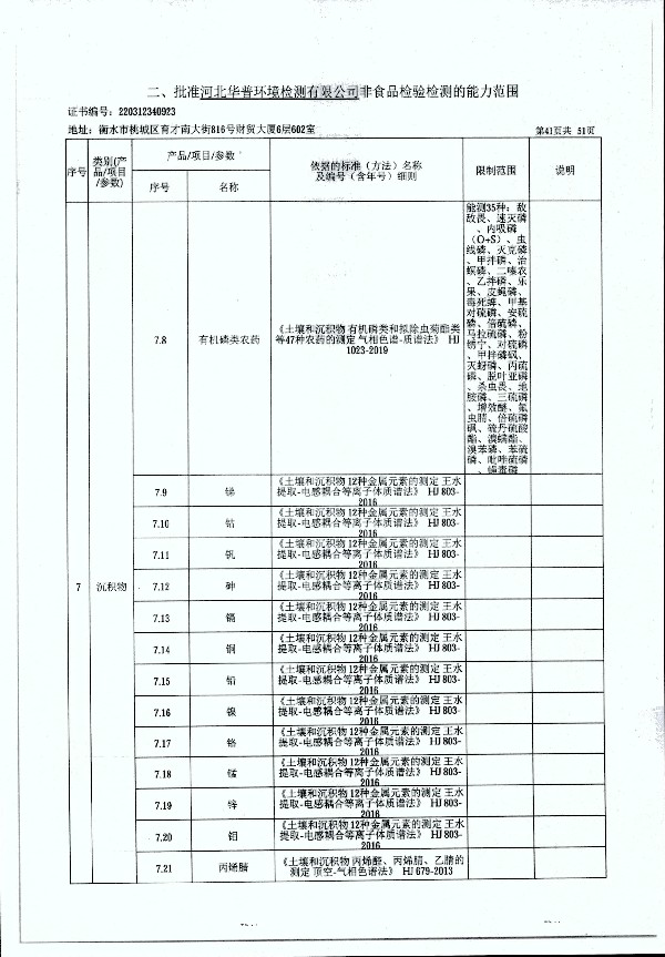 2024年度土壤及地下水自行監(jiān)測報告_頁面_349.jpg