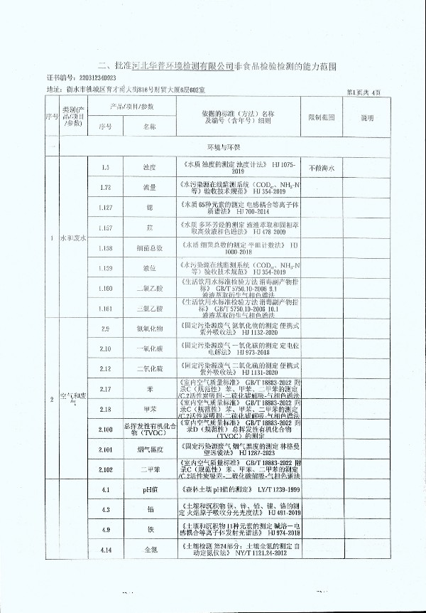 2024年度土壤及地下水自行監(jiān)測報告_頁面_363.jpg